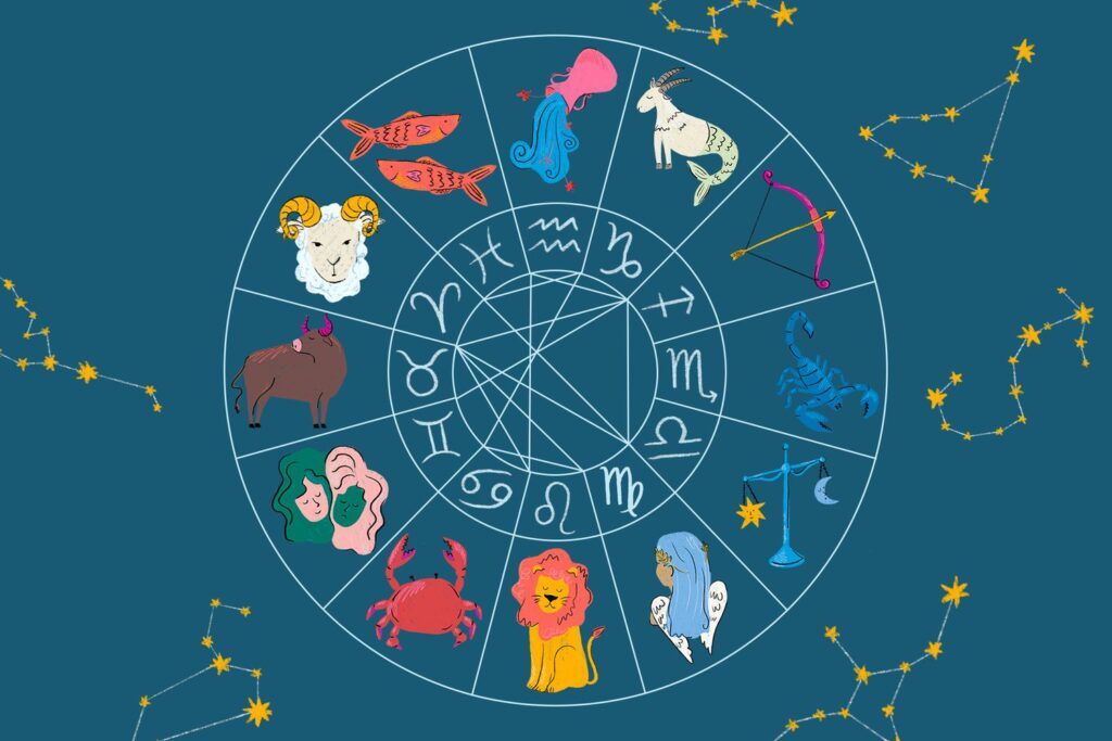 Ramalan Zodiak Hari Ini TERBARU