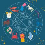 Ramalan Zodiak Hari Ini TERBARU