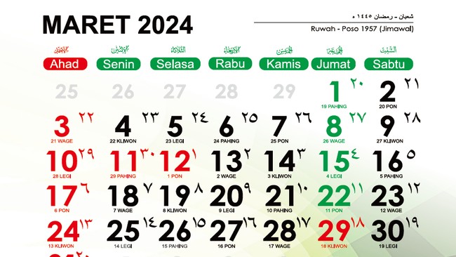 Hari Puasa ke Berapa Sekarang